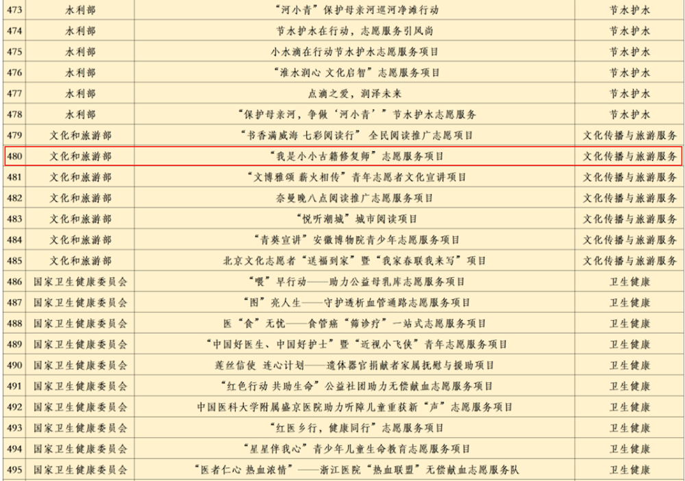 8a900d7b21db482986304d5ddd2ee79e.Png