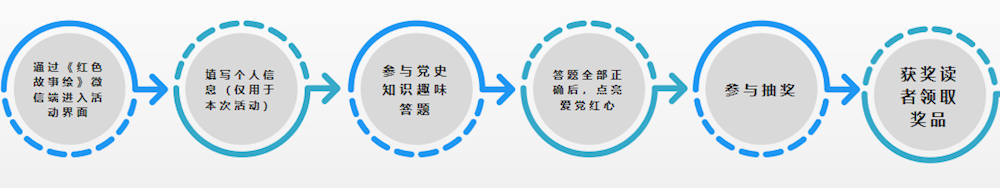 bd21e331a36a4c43af1ac61dcee3dbe6.Png