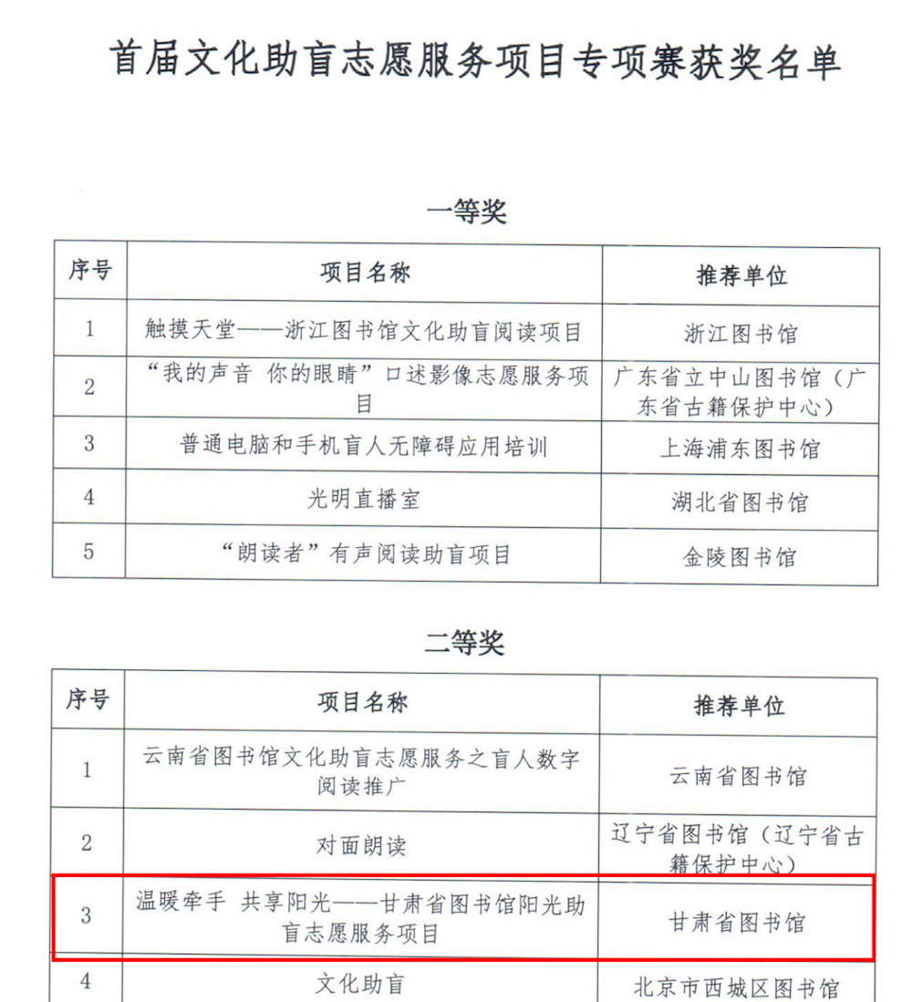 f7ce6f909f9543e9a99bf98e5b8edc4a.Png