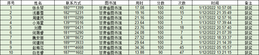 40739937fab347fb90f6b30b171b8318.Png
