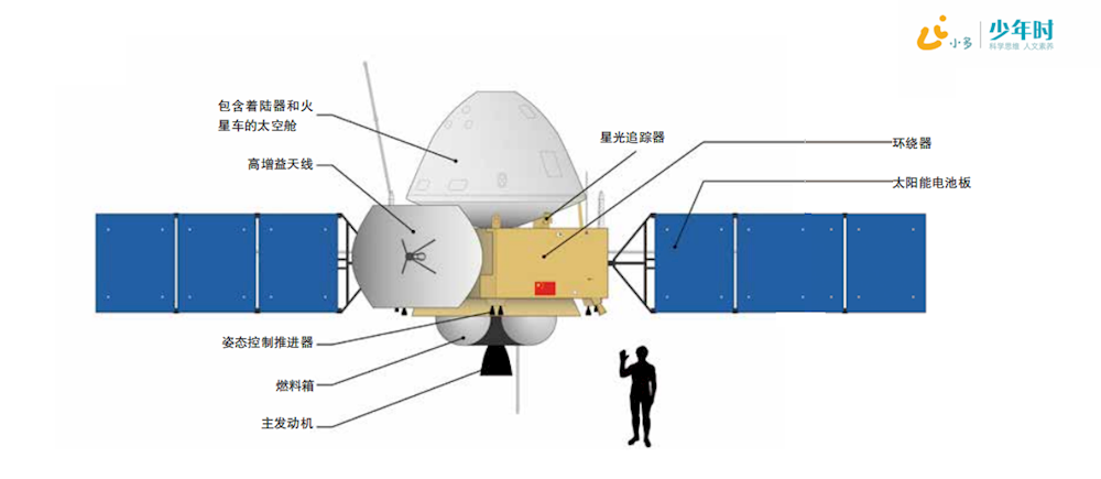 3ddac4d83e914d7f997c6395a8dd0774.Png
