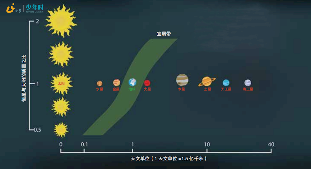 db5d7c24ee1b4fdd8f121e473a823644.Png