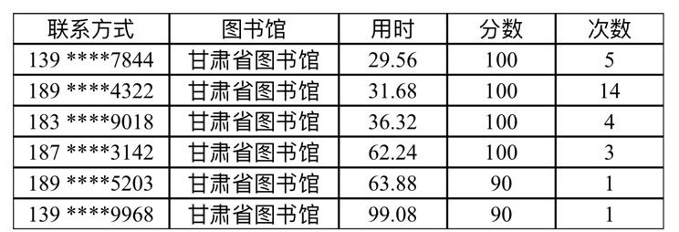 d9d1b73ed8b5499ba355bc0b654dccaf.Png