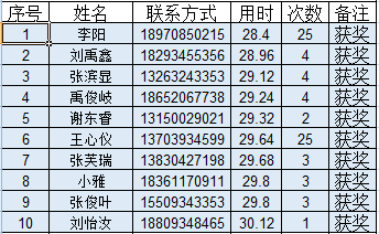 de59dce4d25249519a20eb96c9039d73.Png