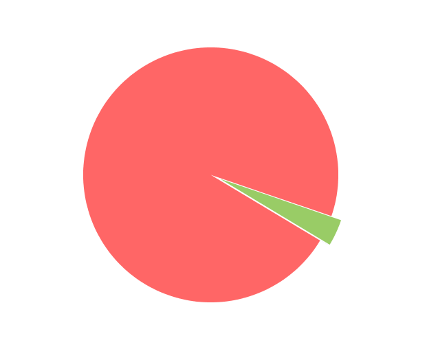 a602369d7c594a38a78d9c742852ceab.Png