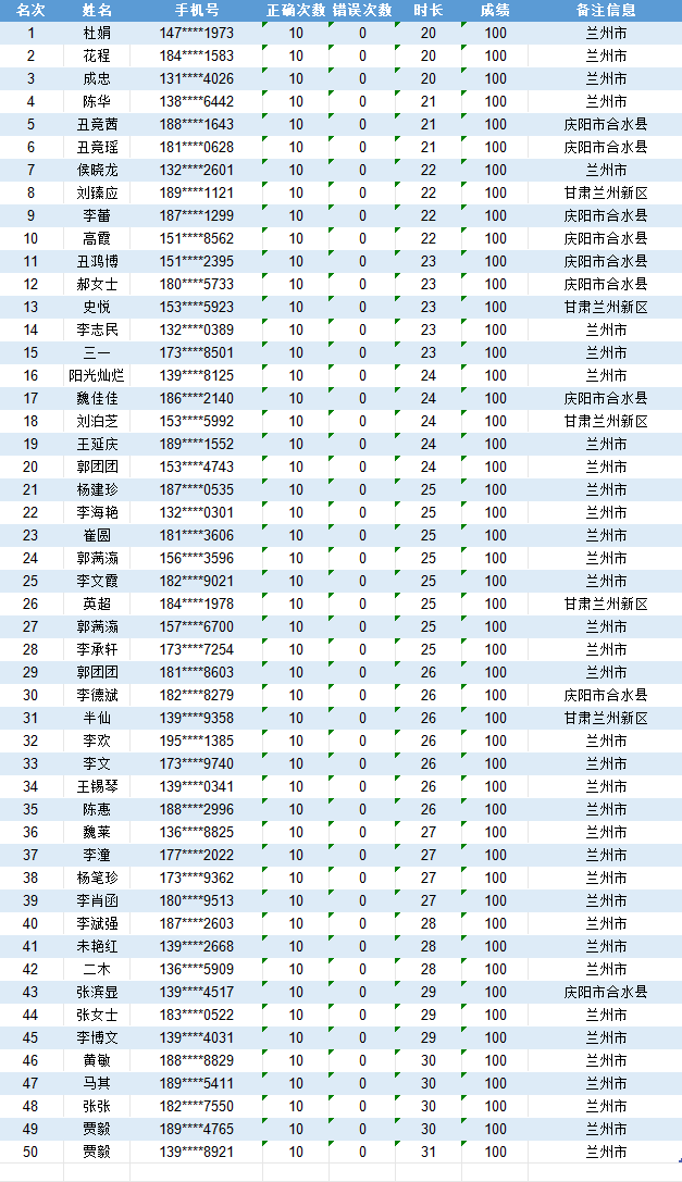 eb450c9432c1499f8e85a26983503e8a.Png