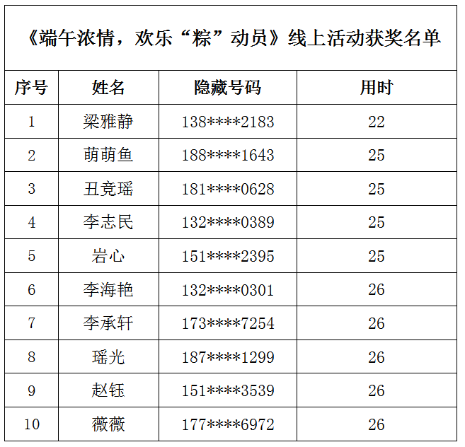 44e5ef28c77f4295b68a30a4eac200e6.Png