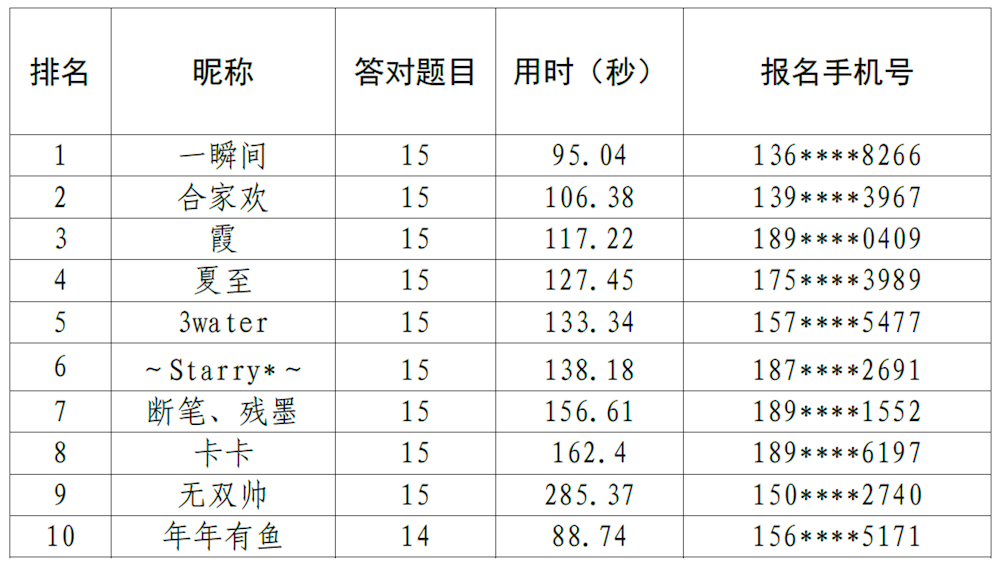 cd345d5c2b8147e8bee640894bd36d77.png