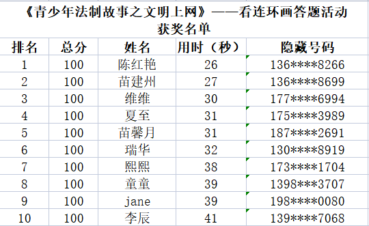 b21d4359c0fa4538bf37eeb1b9cea5dd.Png