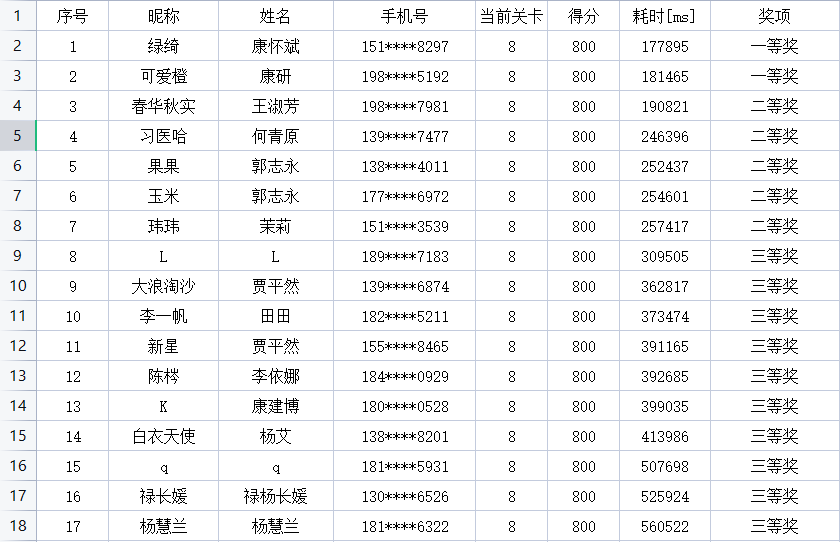55f84ee3eca14efaaa39e53d49cf6384.Png