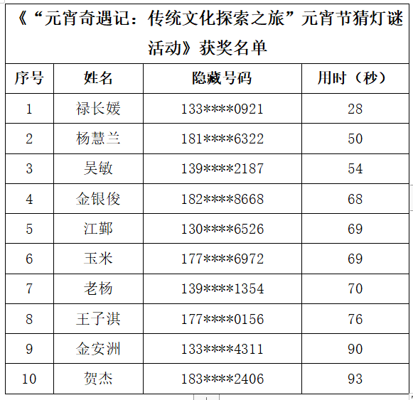 5eb6161104ca4eab82260db5580053d6.Png