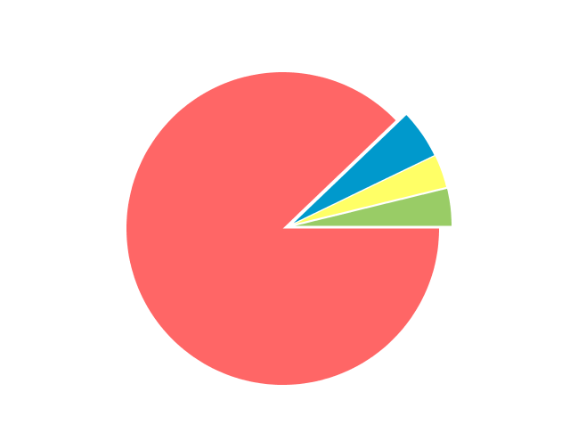 ab87a211e37f4be49c2dc3527f2ed024.Png