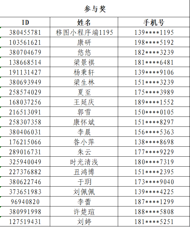 6a9a9b291d9f408e9ee035b8cf8bc0b8.Png