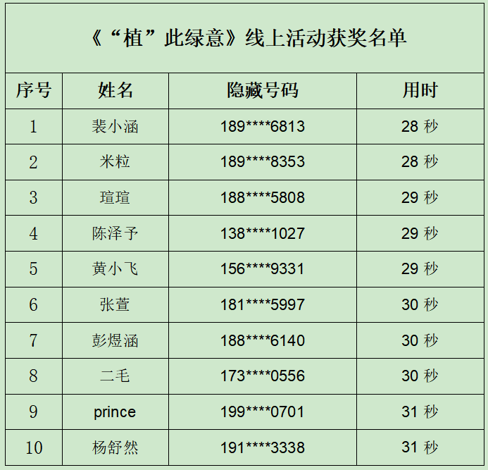 be844266db5f4bed83df6bfbe33c3f2b.Png