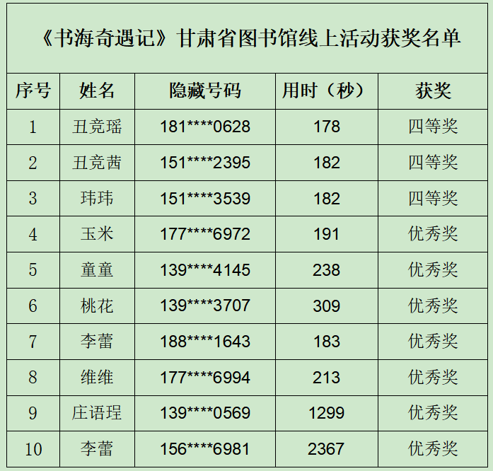 f88a28270a034e28b265a75064b65e64.Png