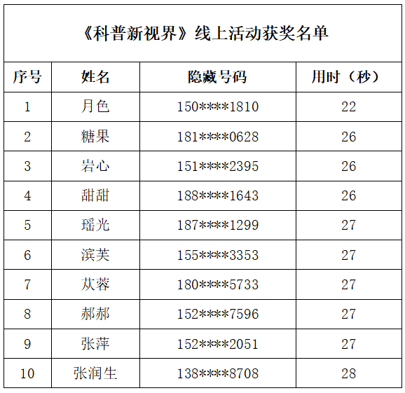 d9143c158e7d4b86a530e3875db1d1f3.Png
