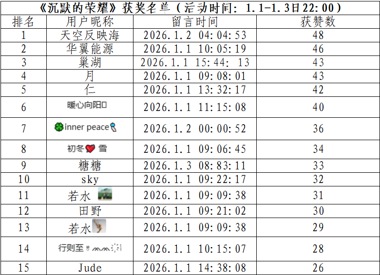 ae0932320a9e4bba97872e5500da91f0.png ae0932320a9e4bba97872e5500da91f0.png