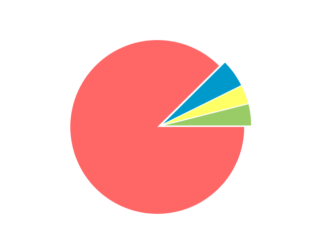 9c31875dcabd49f3936787c8f8eb2d51.Png