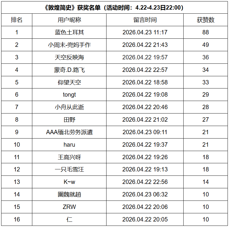 bb668fd7316c4fd286be887fe88af935.png bb668fd7316c4fd286be887fe88af935.png