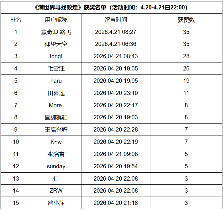 cbabf1a5eacd45e08003c0cddc7bbc4d.png cbabf1a5eacd45e08003c0cddc7bbc4d.png