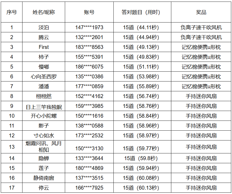 c51ed1dbd5ca4b158946236d5afb55b8.png c51ed1dbd5ca4b158946236d5afb55b8.png