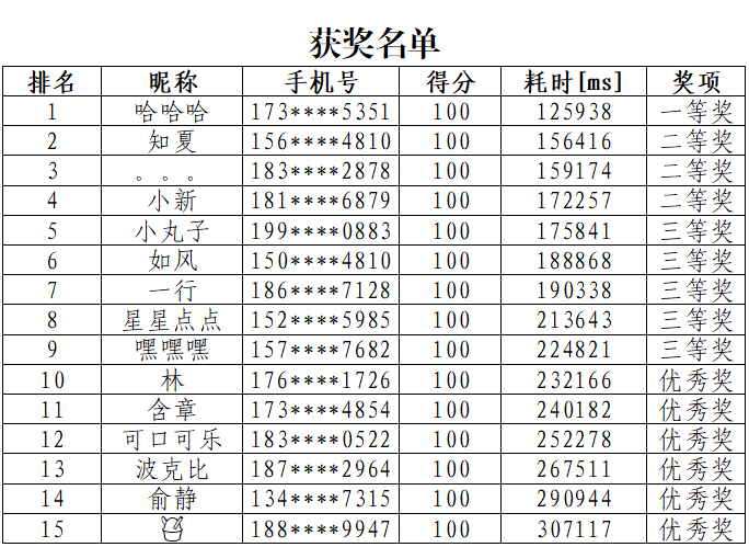 cb90f306f44d41949756e8e1840716ae.Png