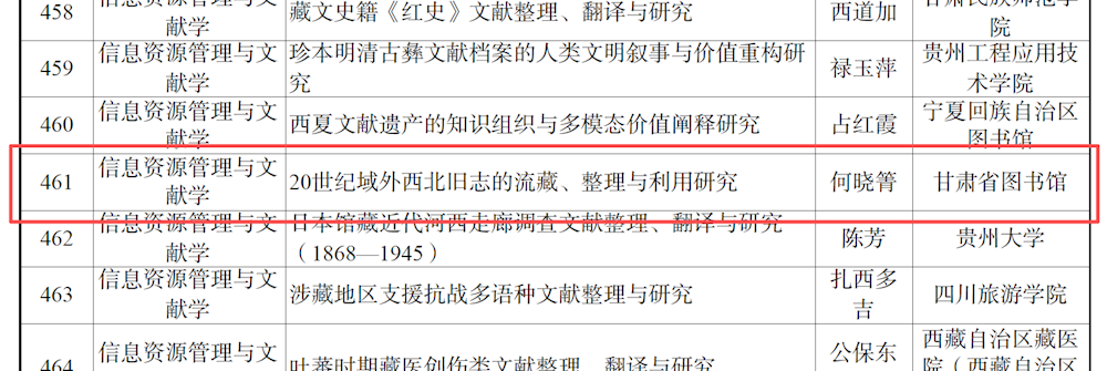 3bde70e0a66a437ca6c145ffd9b177f6.Png