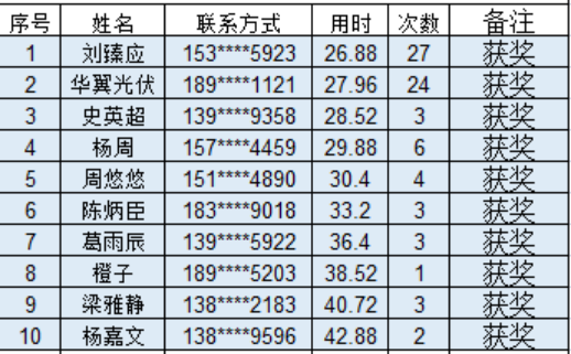 82a511eeb5634d7a9909b7716ea213f3.png