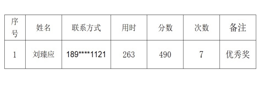 0b22fb1d126949fe91834ca548f12365.png