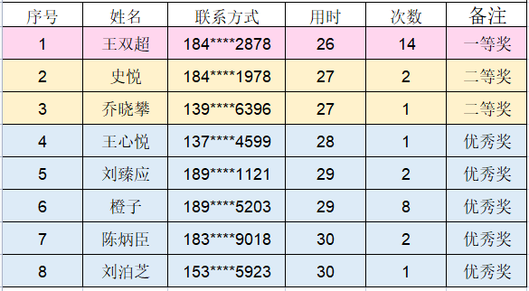 28e6bd73d9bc4a4e9802b9dac03d810b.png