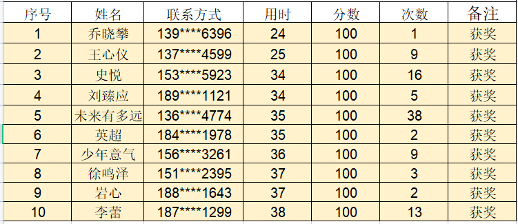 d0ba9b2b2e9f42cb97676299e169be4c.png