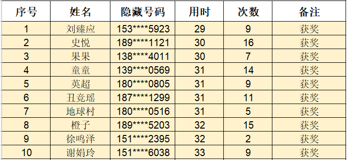 666cee5325014d4e94dea0b341a9b6d6.png