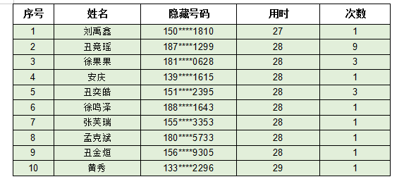 34a82f1e499b4f0d8abb3058650b7115.Png