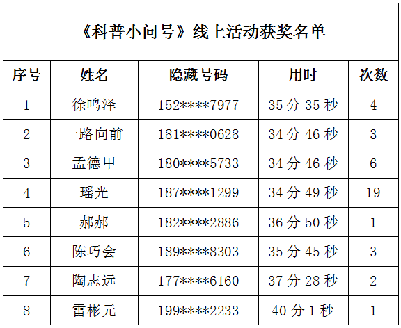 4e7b9b60fc3544b58eb51a2d61bfa858.Png