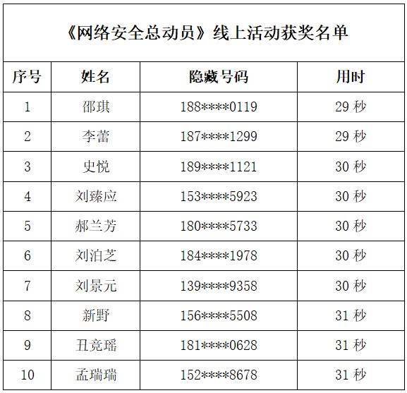 440ec8a035114fe7a416f4ee11217349.Png