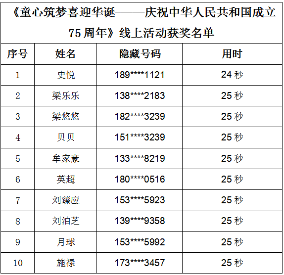 4428fcd167e04095a6ca5f2061ce1c17.Png
