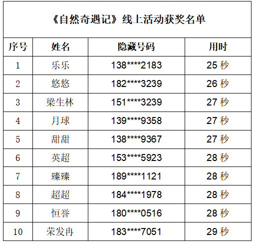 695aab30fed24de1867ff117cae47688.Png