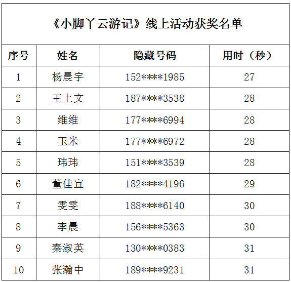 95d01342ab43415d86adee8585a3bde9.Png