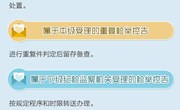 您的事儿就是我们的事儿！信访举报办理流程和期限看这里