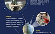 线上展览|星辰大海 我们来了