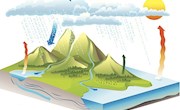首个“全国生态日” “雨雪冰霜 千姿百态”少儿VR体验活动报名啦！