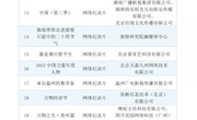我馆专题纪录片《丝绸之路上的甘肃（甘南）》荣获2024年“中国梦 新征程”原创网络视听节目征集展播活动优秀节目