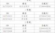 “寒假读经典，国学共传承 ”21天打卡活动获奖名单来啦！
