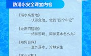 六分钟学防溺要点，一条心护生命安全