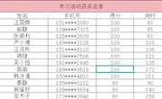 获奖公告：大美长江·诗画巡游 ——长江文脉主题线上交互活动获奖名单来啦