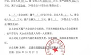 甘肃省图书馆总馆东区部分区域维修改造项目成交公告